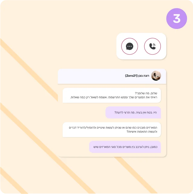How it Works